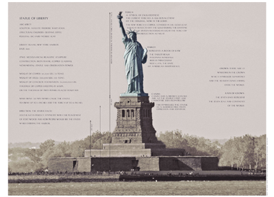 Statue of Liberty Architecture