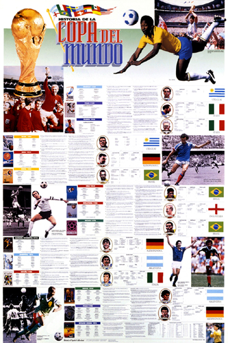 History of the World Cup: 1930-1994 (Spanish Language)