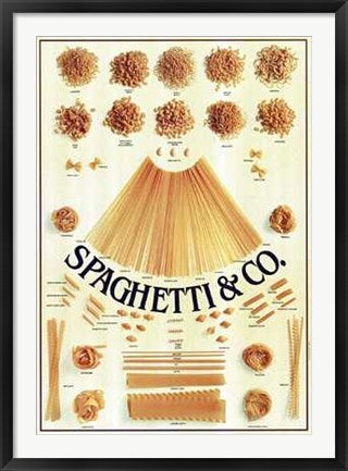 Framed Art Spaghetti & Co. 38 3/4 x 26 3/4