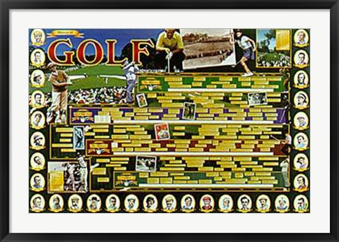 Framed Art History of Golf by Vanguard | 23 3/4 x 36
