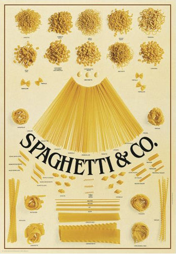 Spaghetti & Co. Wall Art | 38 3/4 x 26 3/4 Fine Art Print