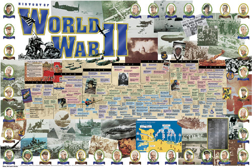History of World War II by Vanguard | 24 x 36 Fine Art Print