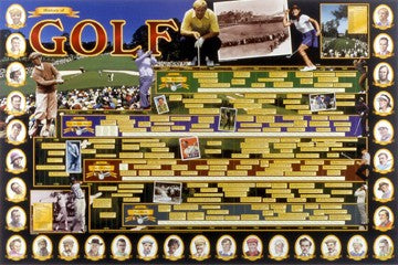 History of Golf by Vanguard | 23 3/4 x 36 Fine Art Print