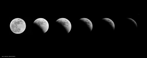 Framed Art Lunar Eclipse 8 ½ x 20 ½