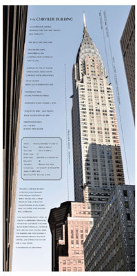 Framed Art Chrysler Building Architecture by Phil Maier | 24 7/8 x 12 3/8 Art ...