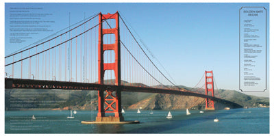 Framed Art Golden Gate Architecture by Phil Maier | 12 3/8 x 24 7/8