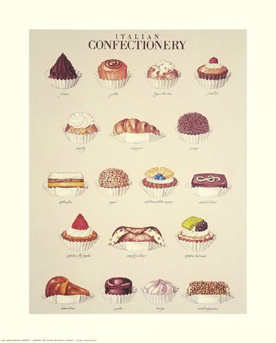 Framed Art Italian Confectionery 19 ¾ x 15 ¾